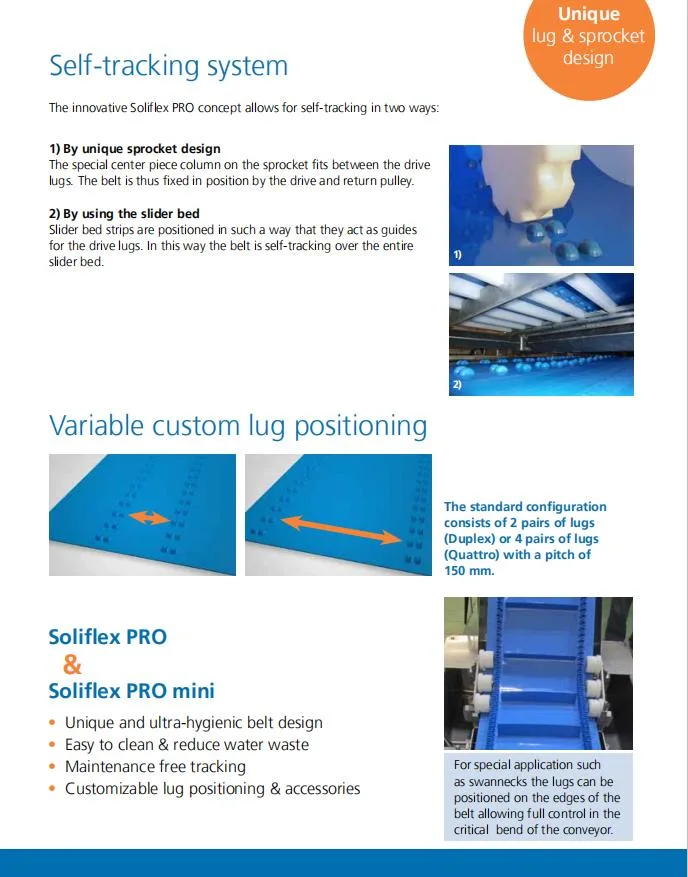 Hygienic PU Conveyor Belt for Poultry, Sea Food Industry